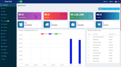 POS Software iTech General POS | Online POS - Image 5