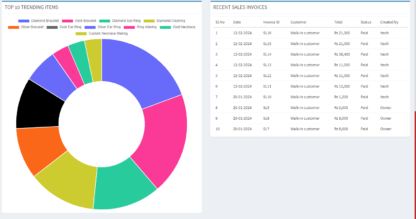 POS Software iTech General POS | Online POS - Image 2